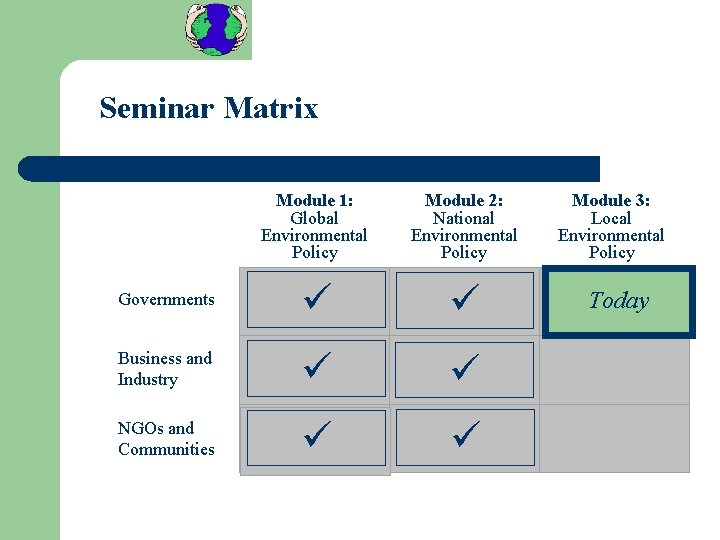 Seminar Matrix Module 1: Global Environmental Policy Module 2: National Environmental Policy Governments Business