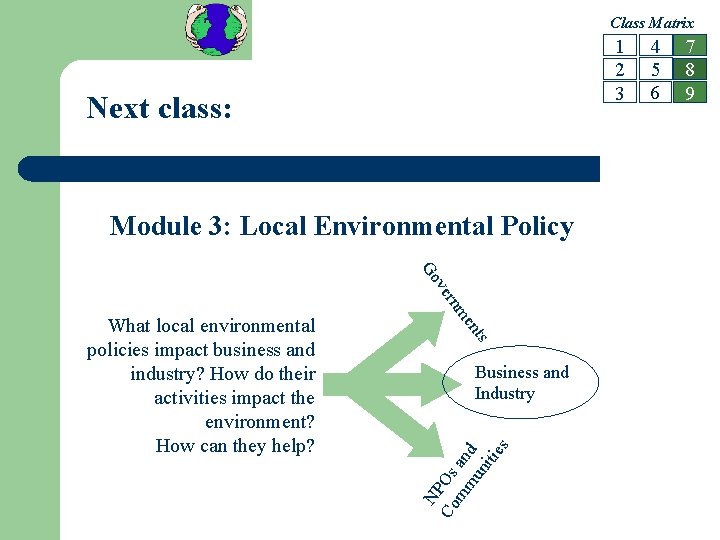 Class Matrix 1 2 3 Next class: Module 3: Local Environmental Policy ern v