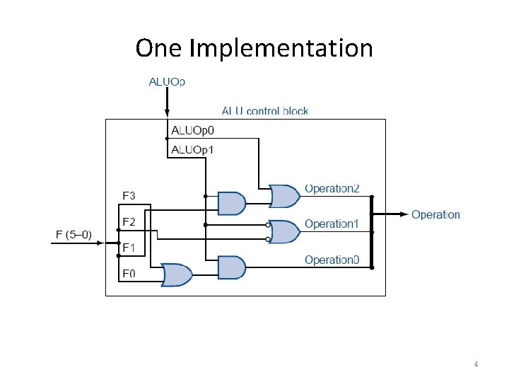 One Implementation 4 One Implementation 4