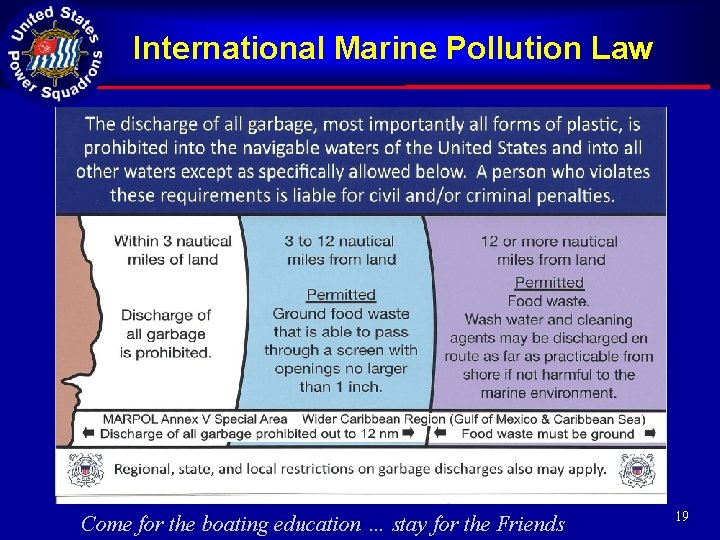 International Marine Pollution Law Come for the boating education … stay for the Friends