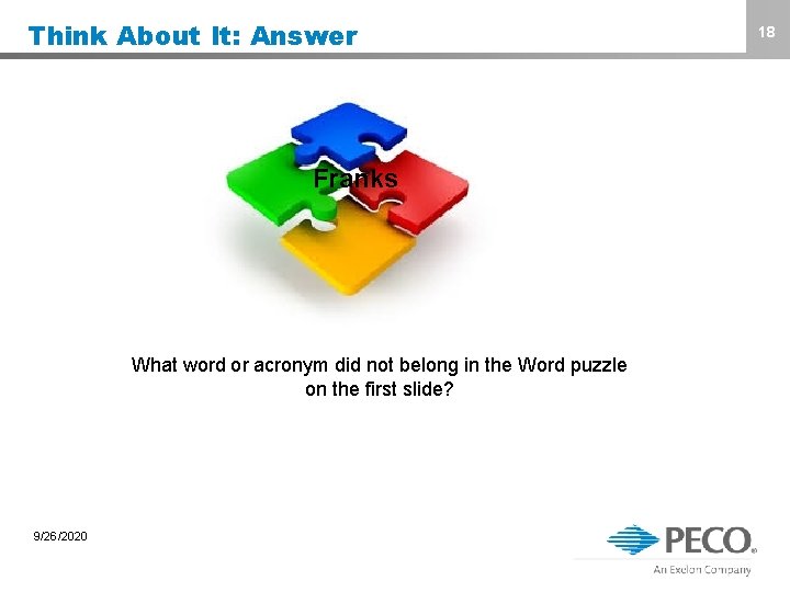 Think About It: Answer Franks What word or acronym did not belong in the