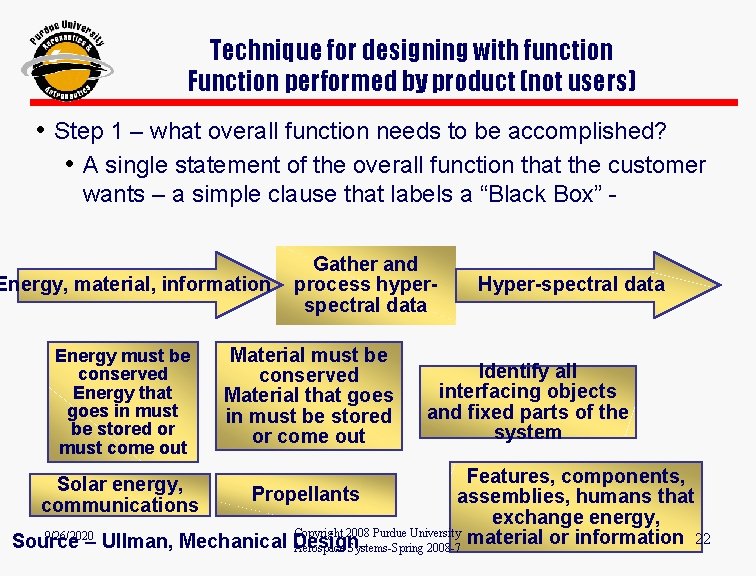 Technique for designing with function Function performed by product (not users) • Step 1