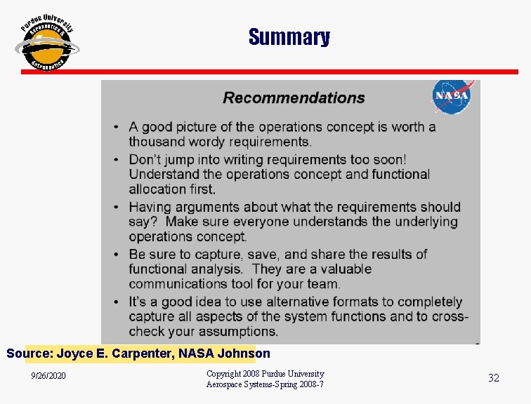 Summary Source: Joyce E. Carpenter, NASA Johnson 9/26/2020 Copyright 2008 Purdue University Aerospace Systems-Spring