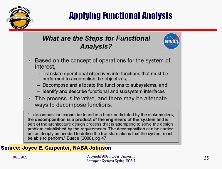 Applying Functional Analysis Source: Joyce E. Carpenter, NASA Johnson 9/26/2020 Copyright 2008 Purdue University