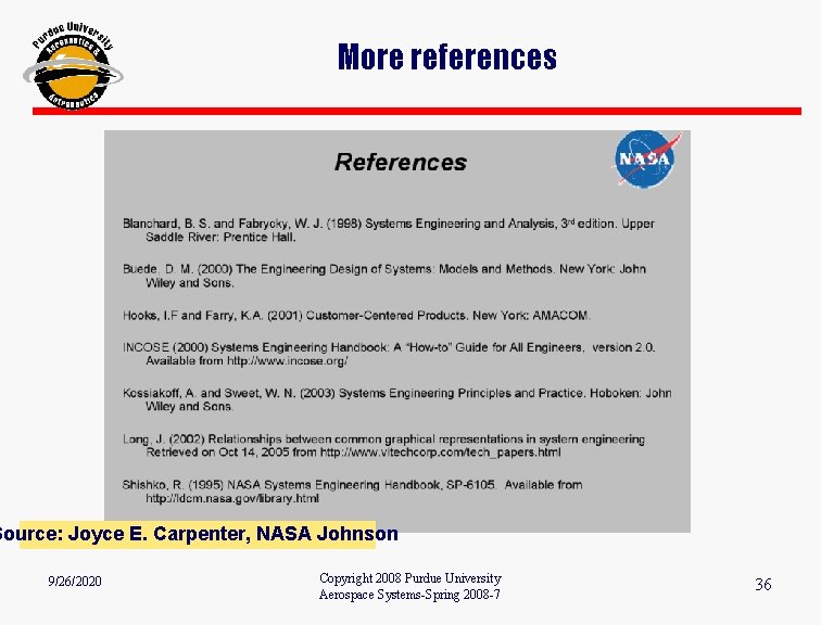 More references Source: Joyce E. Carpenter, NASA Johnson 9/26/2020 Copyright 2008 Purdue University Aerospace