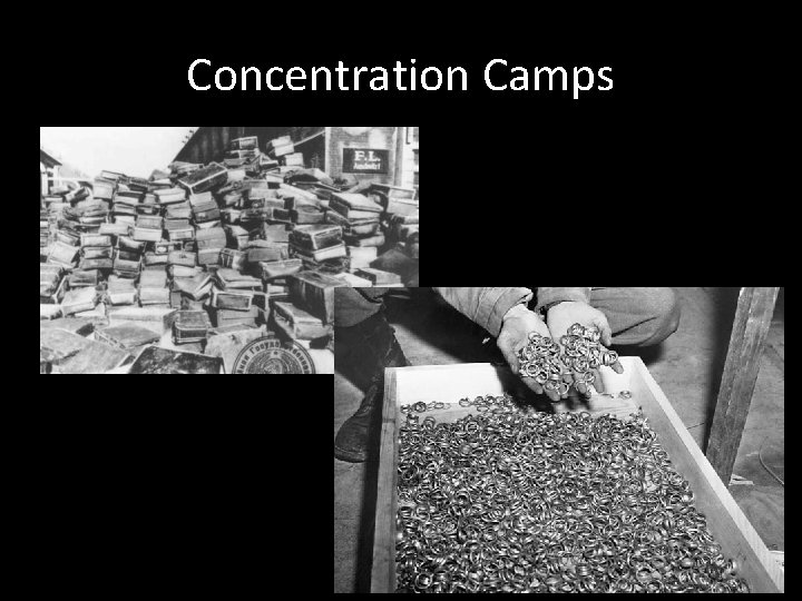 Concentration Camps 