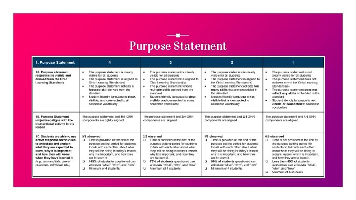 Purpose Statement 