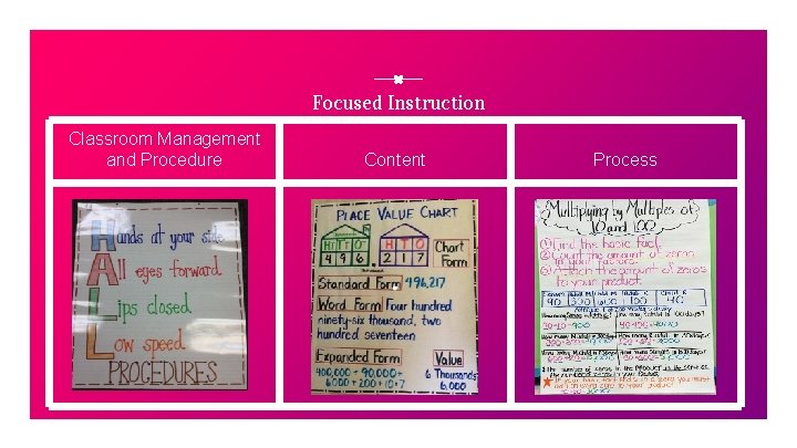 Focused Instruction Classroom Management and Procedure Content Process 