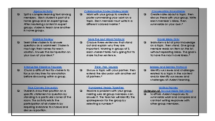 ❏ ❏ Jigsaw Activity Split a complex learning task among members. Each student is