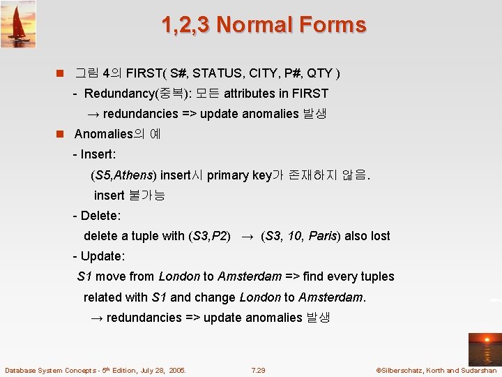 1, 2, 3 Normal Forms n 그림 4의 FIRST( S#, STATUS, CITY, P#, QTY 1, 2, 3 Normal Forms n 그림 4의 FIRST( S#, STATUS, CITY, P#, QTY