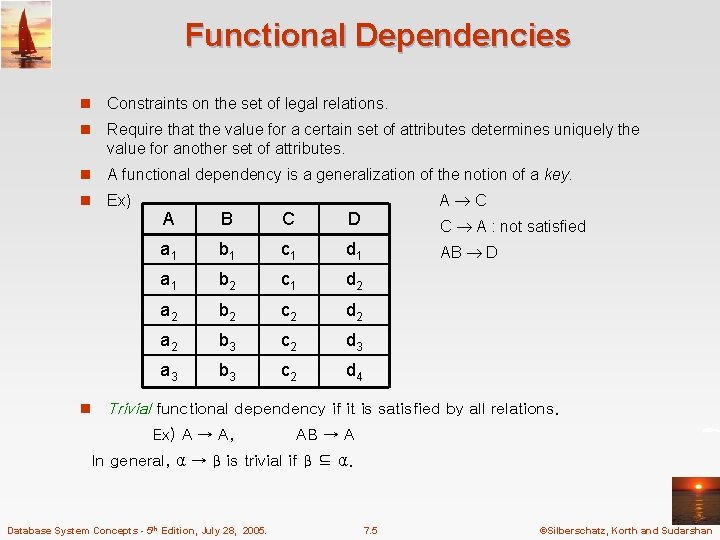 Functional Dependencies n Constraints on the set of legal relations. n Require that the