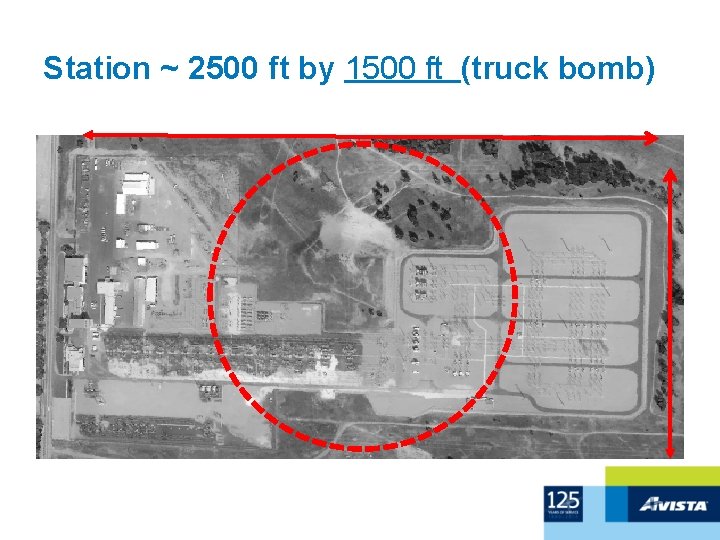 Station ~ 2500 ft by 1500 ft (truck bomb) 