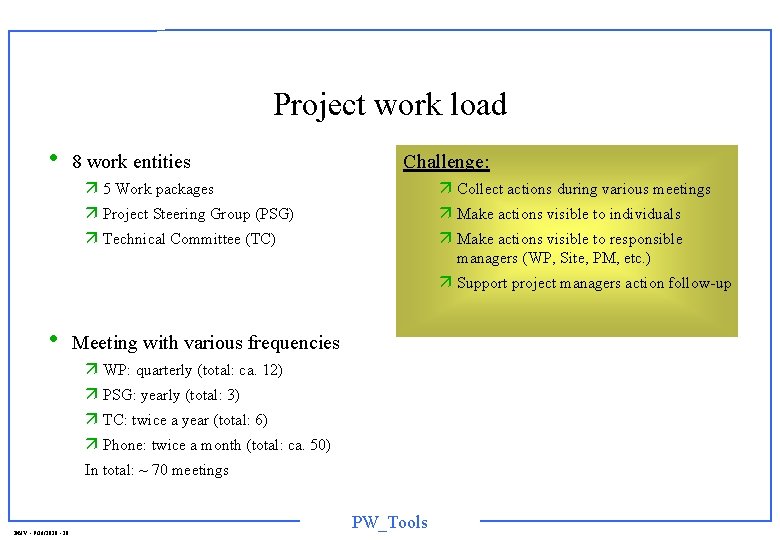 Project work load • 8 work entities Challenge: ä Collect actions during various meetings