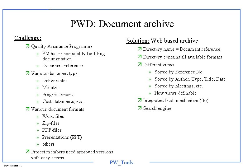 PWD: Document archive Challenge: Solution: Web based archive ä Quality Assurance Programme » PM