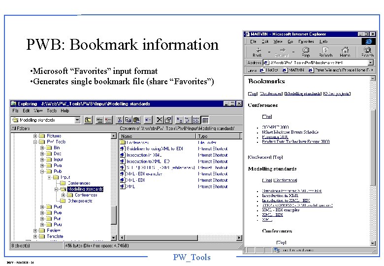 PWB: Bookmark information • Microsoft “Favorites” input format • Generates single bookmark file (share
