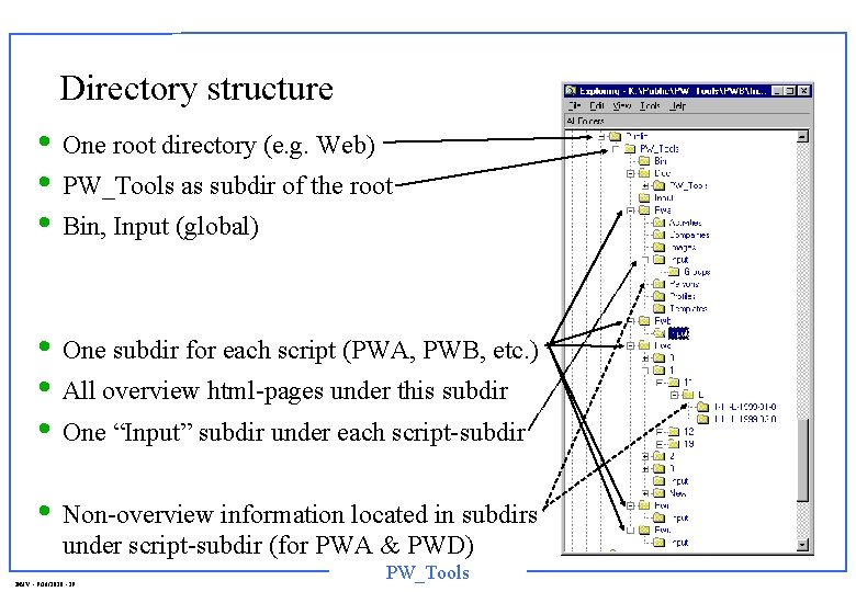 Directory structure • One root directory (e. g. Web) • PW_Tools as subdir of