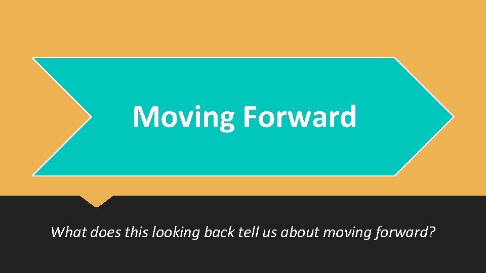 Moving Forward What does this looking back tell us about moving forward? 