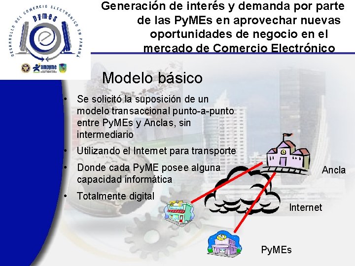 Generación de interés y demanda por parte de las Py. MEs en aprovechar nuevas