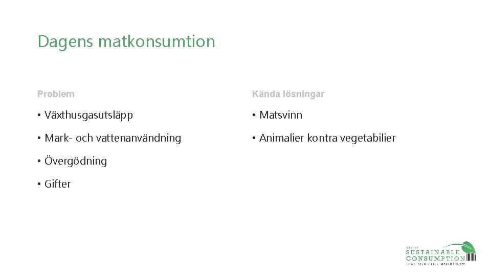 Dagens matkonsumtion Problem Kända lösningar • Växthusgasutsläpp • Matsvinn • Mark- och vattenanvändning •