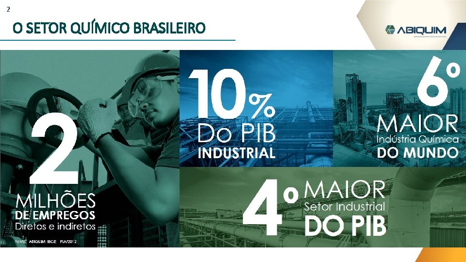 2 O SETOR QUÍMICO BRASILEIRO US$ 112, 4 BILHÕES De faturamento líquido 