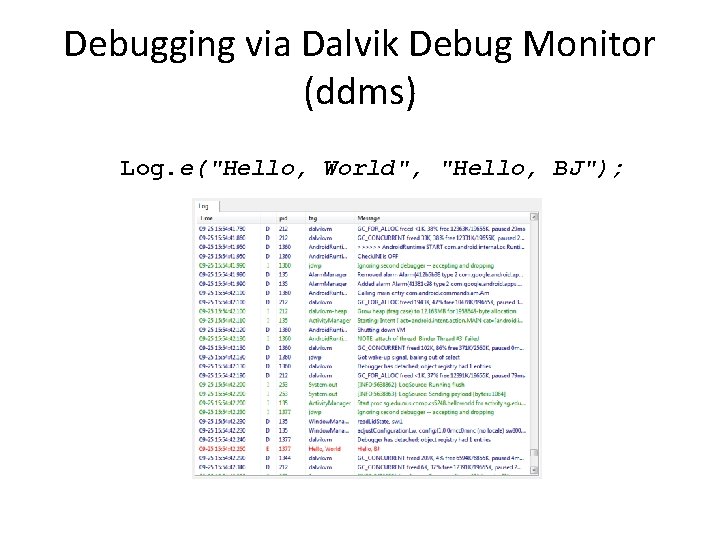 Debugging via Dalvik Debug Monitor (ddms) Log. e("Hello, World", "Hello, BJ"); 