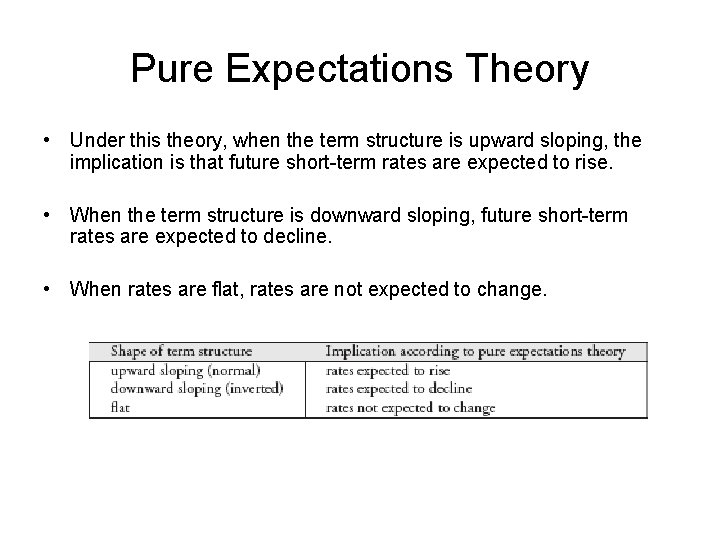 Pure Expectations Theory • Under this theory, when the term structure is upward sloping,