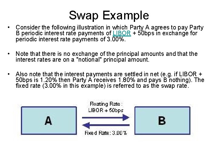 Swap Example • Consider the following illustration in which Party A agrees to pay