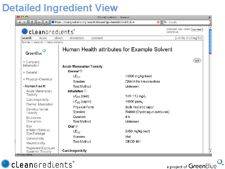 Detailed Ingredient View 