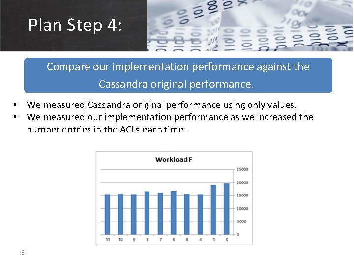 Plan Step 4: Compare our implementation performance against the Cassandra original performance. • We