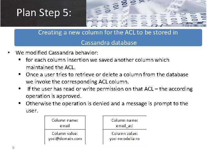 Plan Step 5: Creating a new column for the ACL to be stored in