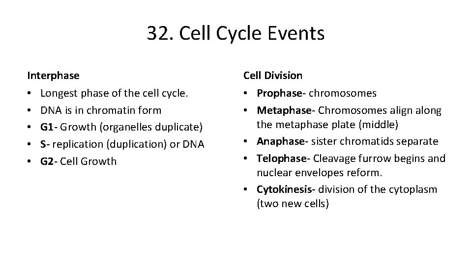 32. Cell Cycle Events Interphase • • • Longest phase of the cell cycle.