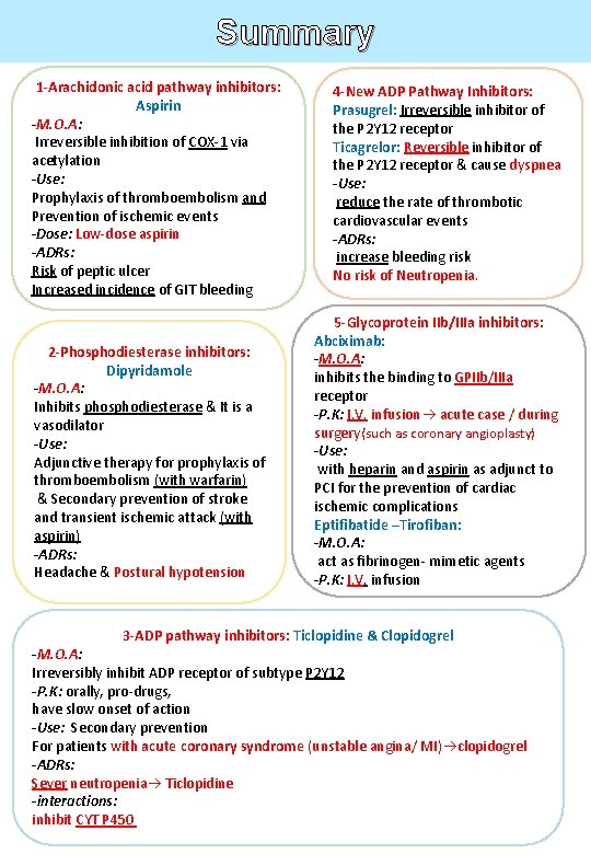 Summary 1 -Arachidonic acid pathway inhibitors: Aspirin -M. O. A: Irreversible inhibition of COX-1