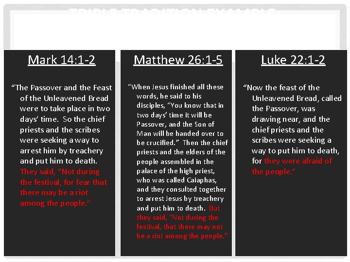 TRIPLE TRADITION EXAMPLE: THE PLOT TO KILL JESUS Mark 14: 1 -2 Matthew 26: