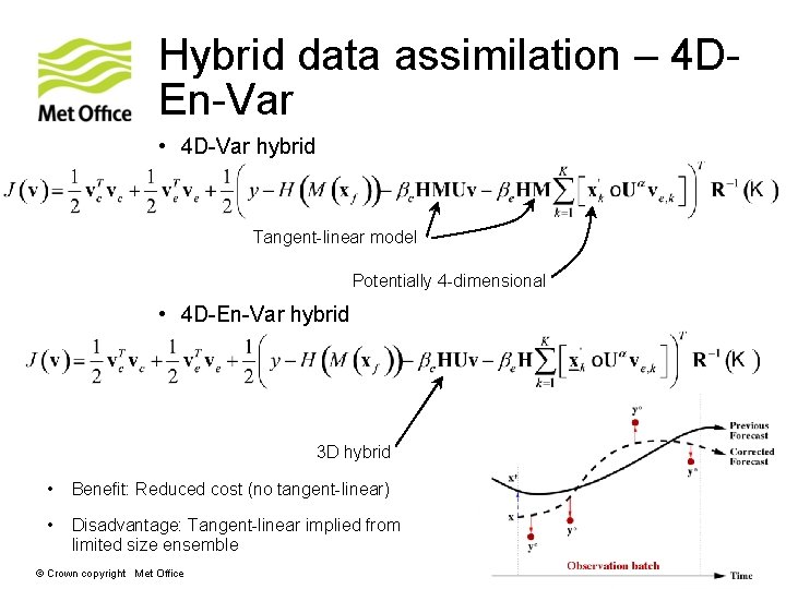 Hybrid data assimilation – 4 DEn-Var • 4 D-Var hybrid Tangent-linear model Potentially 4