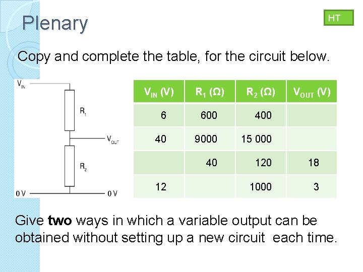 Plenary HT Copy and complete the table, for the circuit below. VIN (V) R