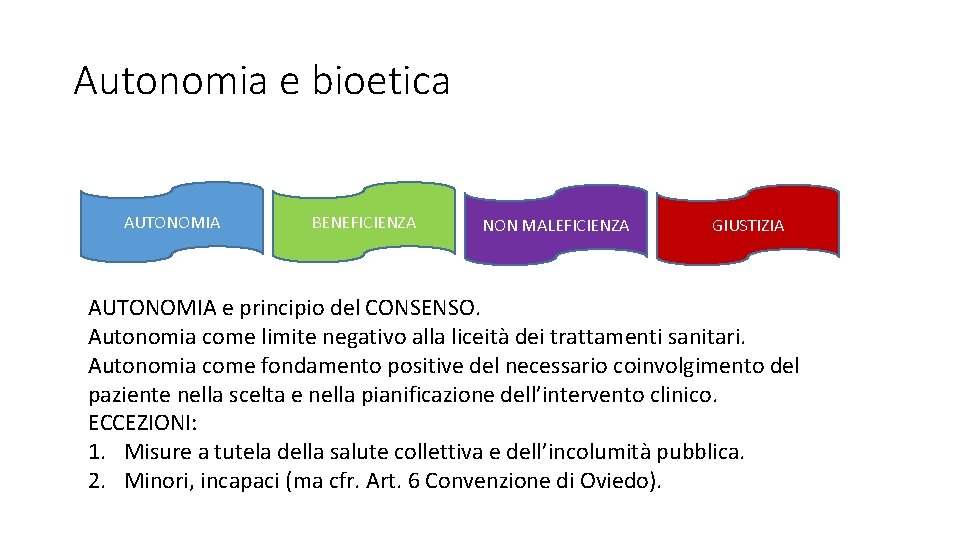 Autonomia e bioetica AUTONOMIA BENEFICIENZA NON MALEFICIENZA GIUSTIZIA AUTONOMIA e principio del CONSENSO. Autonomia Autonomia e bioetica AUTONOMIA BENEFICIENZA NON MALEFICIENZA GIUSTIZIA AUTONOMIA e principio del CONSENSO. Autonomia