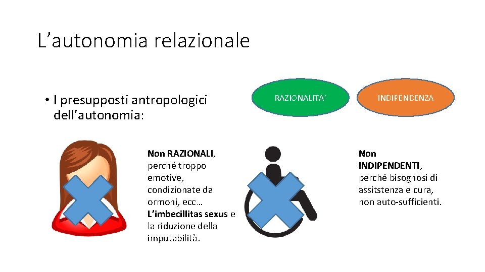 L’autonomia relazionale • I presupposti antropologici dell’autonomia: Non RAZIONALI, perché troppo emotive, condizionate da L’autonomia relazionale • I presupposti antropologici dell’autonomia: Non RAZIONALI, perché troppo emotive, condizionate da