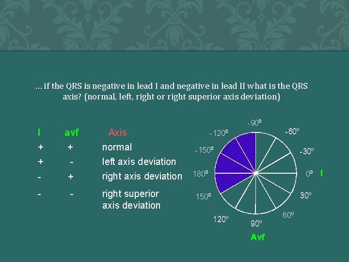 … if the QRS is negative in lead I and negative in lead II