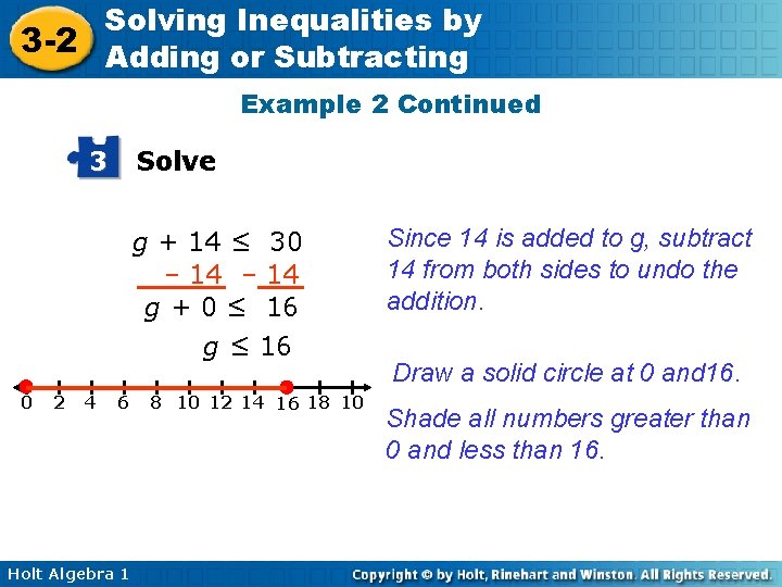 Solving Inequalities by 3 -2 Adding or Subtracting Example 2 Continued 3 Solve g