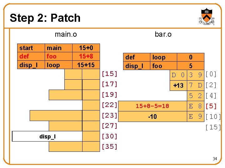 Step 2: Patch main. o start def disp_l main foo loop 0 -(15+15)=-30 disp_l