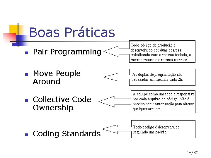 Boas Práticas n n Pair Programming Todo código de produção é desenvolvido por duas