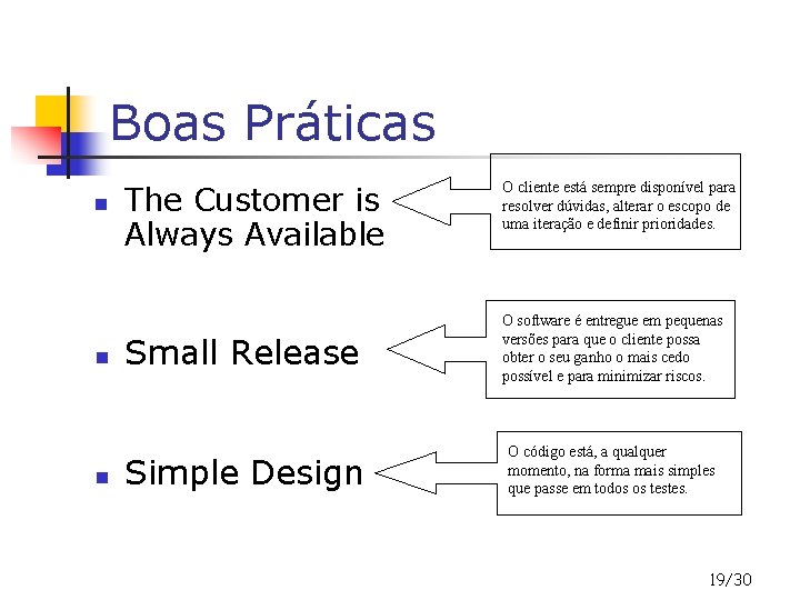 Boas Práticas n n n The Customer is Always Available O cliente está sempre