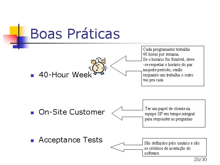 Boas Práticas n 40 -Hour Week n On-Site Customer n Acceptance Tests Cada programador