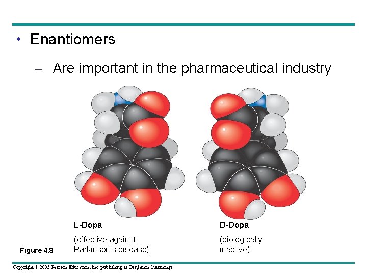  • Enantiomers – Are important in the pharmaceutical industry Figure 4. 8 L-Dopa