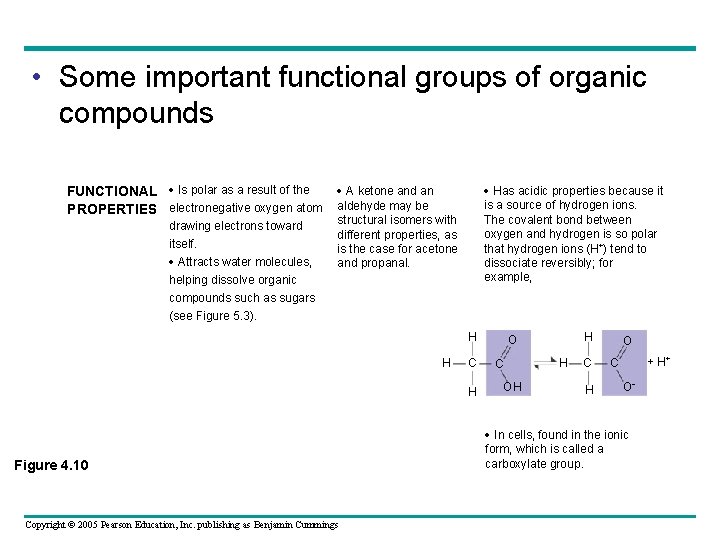  • Some important functional groups of organic compounds FUNCTIONAL Is polar as a