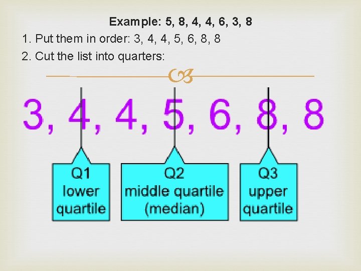 Example: 5, 8, 4, 4, 6, 3, 8 1. Put them in order: 3,