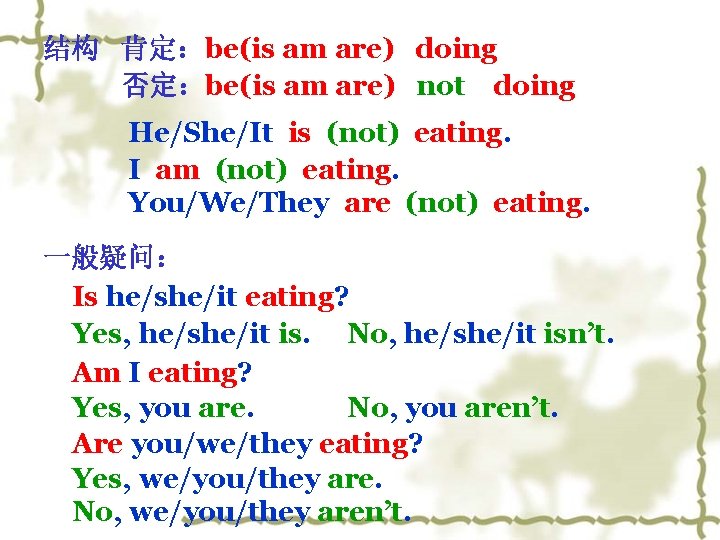 结构 肯定：be(is am are) doing 否定：be(is am are) not doing He/She/It is (not) eating.