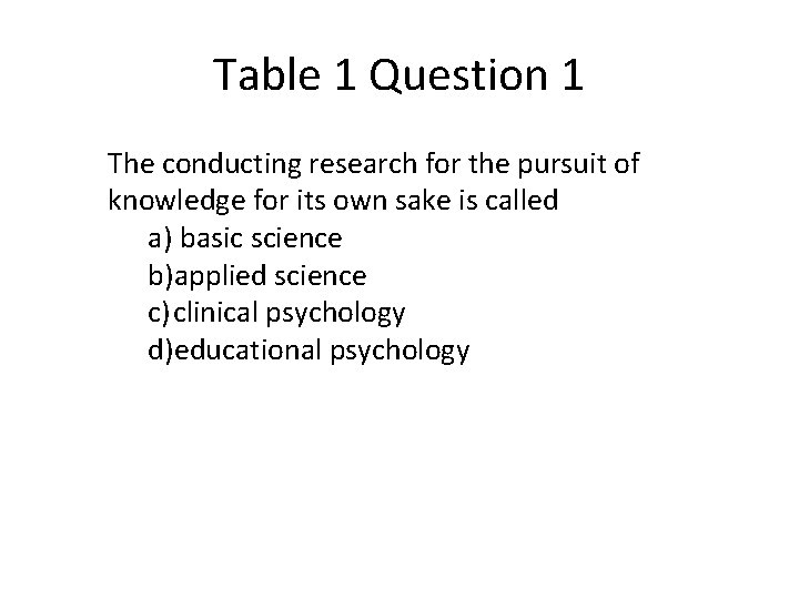 Table 1 Question 1 The conducting research for the pursuit of knowledge for its