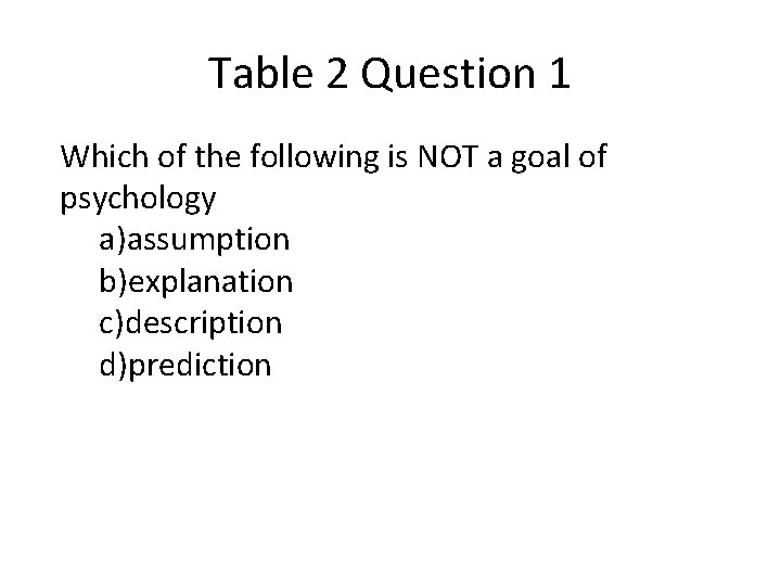 Table 2 Question 1 Which of the following is NOT a goal of psychology