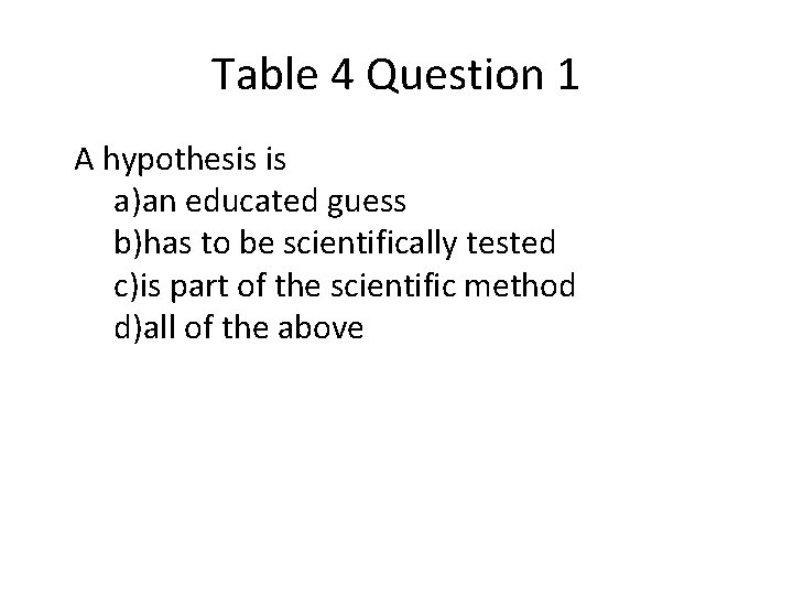 Table 4 Question 1 A hypothesis is a)an educated guess b)has to be scientifically